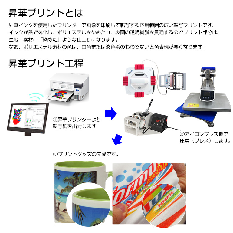 エプソン EPSON 昇華転写プリンター SC-F15HH5 (SC-F150引き取り保守5年セット) A4サイズ アイロン・マグプレス機セット オリジナル オリジナルグッズ マスク｜piotec｜04