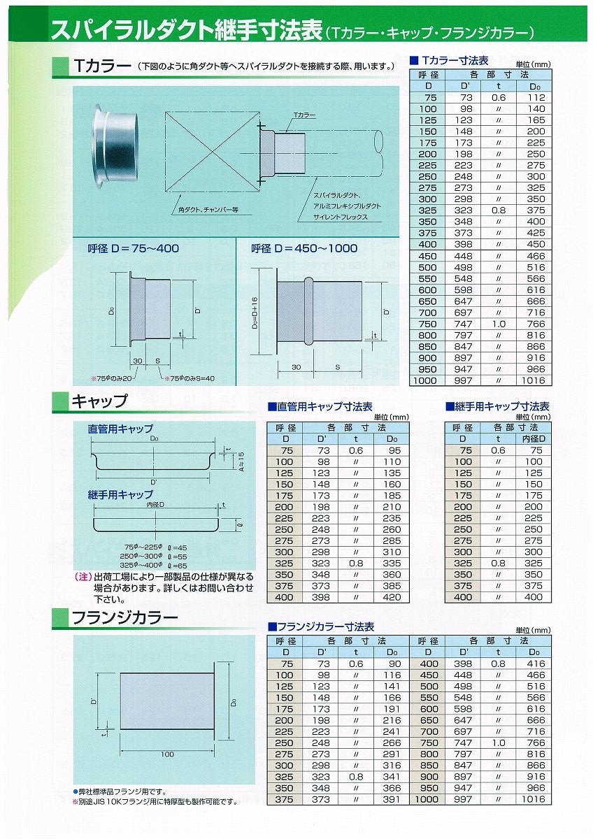 スパイラル ダクト Ｔカラー φ500 取出し カラー 継手 亜鉛 めっき 鋼