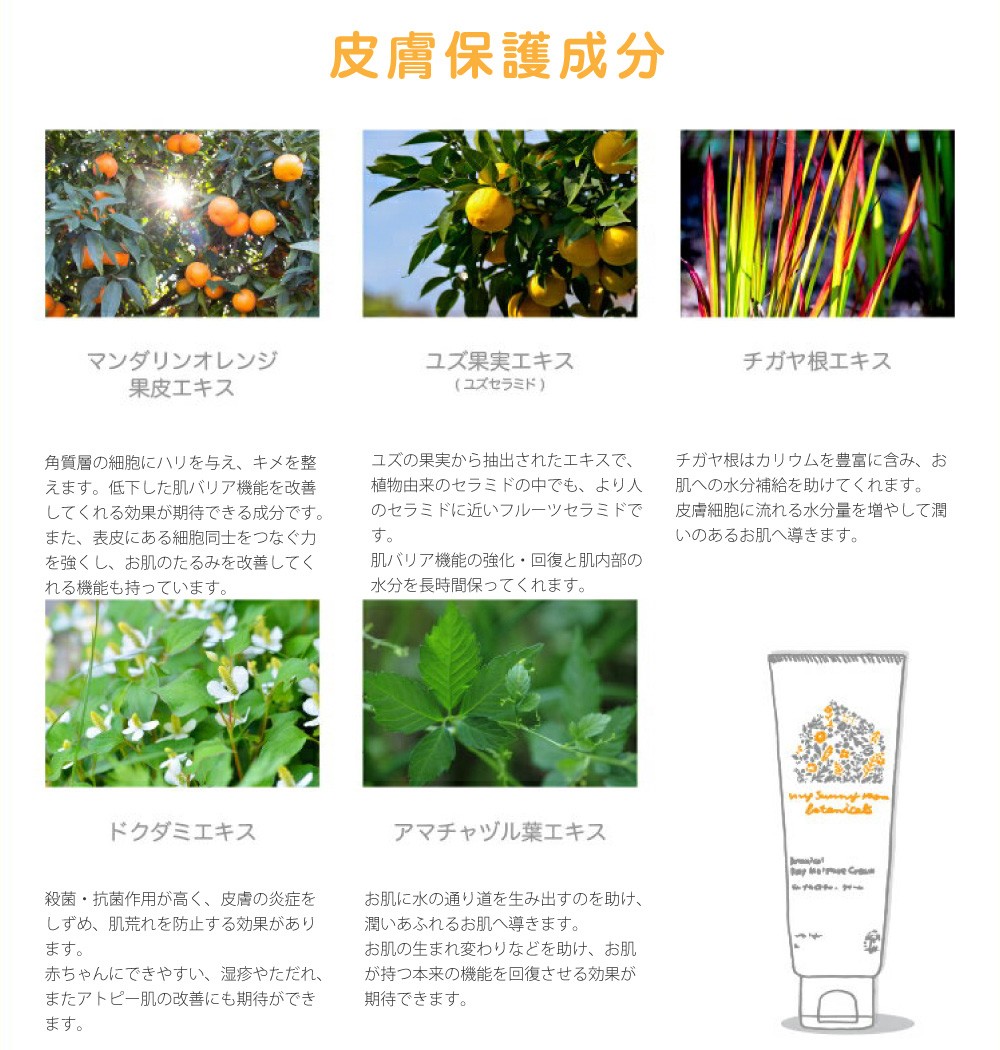 マイサニーボタニカルズ ディープモイスチャークリーム