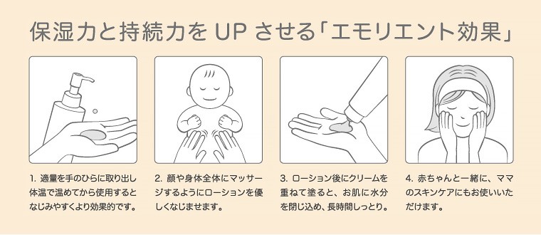 マイサニーボタニカルズ ディープモイスチャーローション