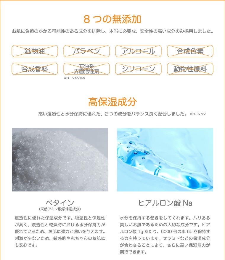 ボタニカルエモリエントセット