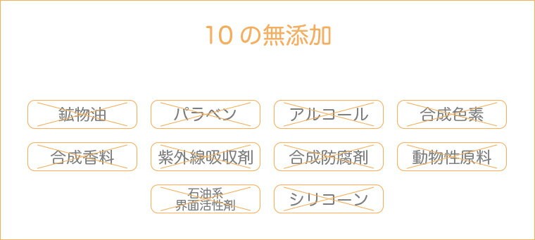 マイサニーボタニカルズ ディープモイスチャーUVクリーム