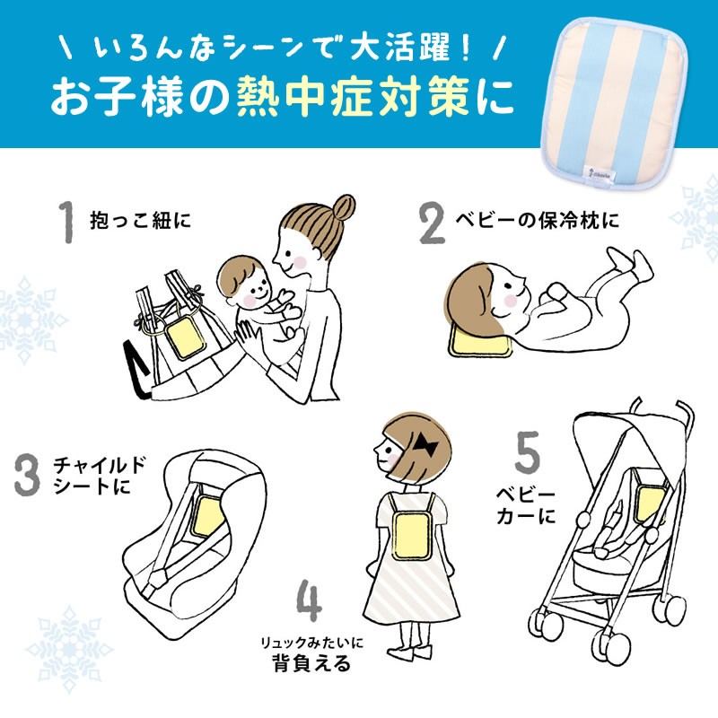 北沢 保冷シート