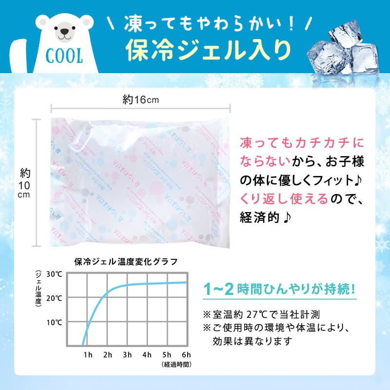 北沢 保冷シート