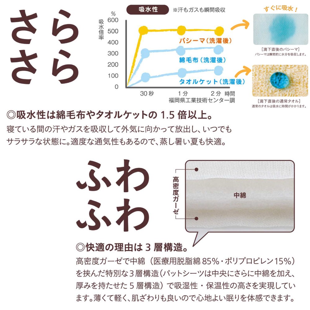 pasima パシーマ