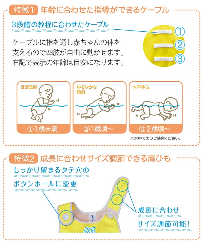 年齢に合わせた指導ができるケーブル 成長に合わせサイズ調整できる肩ひも