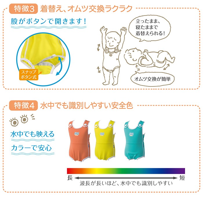 着替え、おむつ交換ラクラク 水中でも識別しやすい安全色