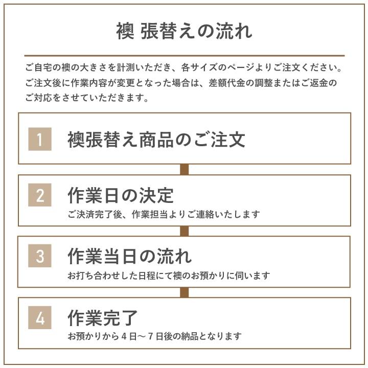 けまでがセ 襖 和洋 洋室 モダン柄 パターン柄 リビング 洋風 おしゃれ ふすま フスマ 貼替 畳内装のタタミズキpaypayモール店 張替え 丈夫 無地 桜 山水 1cm以下 185cm以下 両面 幅広サイズ 糸入り 和室 だけで