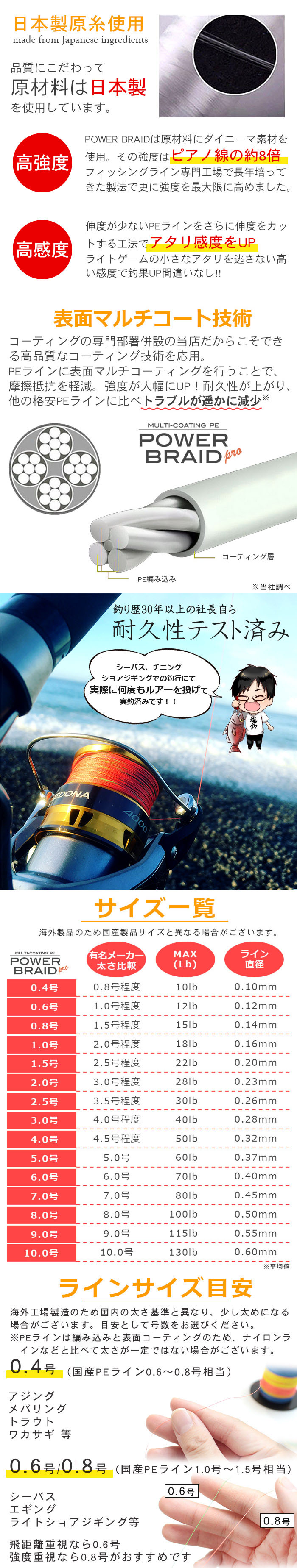 Pit-Life PEライン 釣り糸 500m 4本編み 日本製 イエロー 1号 2