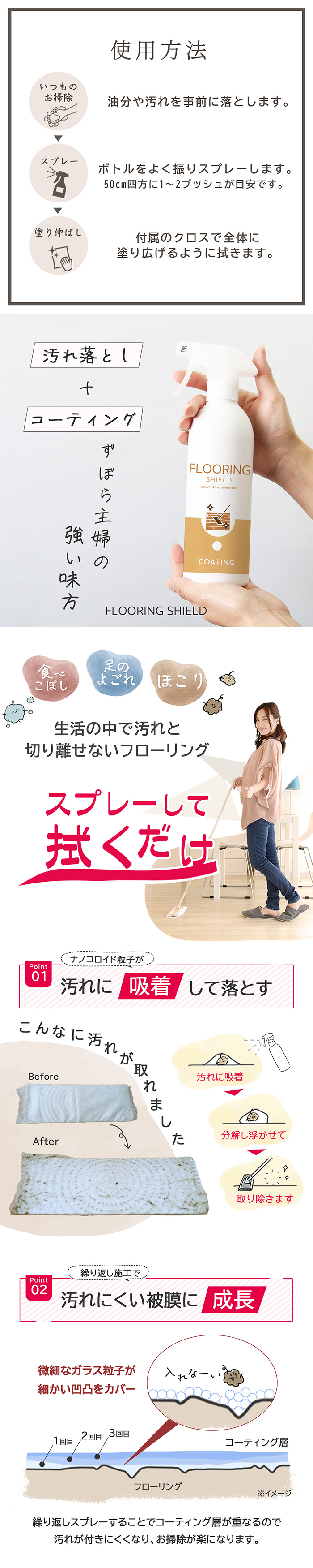  SHIELD ホームシールド コーティング剤 500ml 2本 セット SHIELD（Pit-Life） 水回り 撥水コーティング フローリング