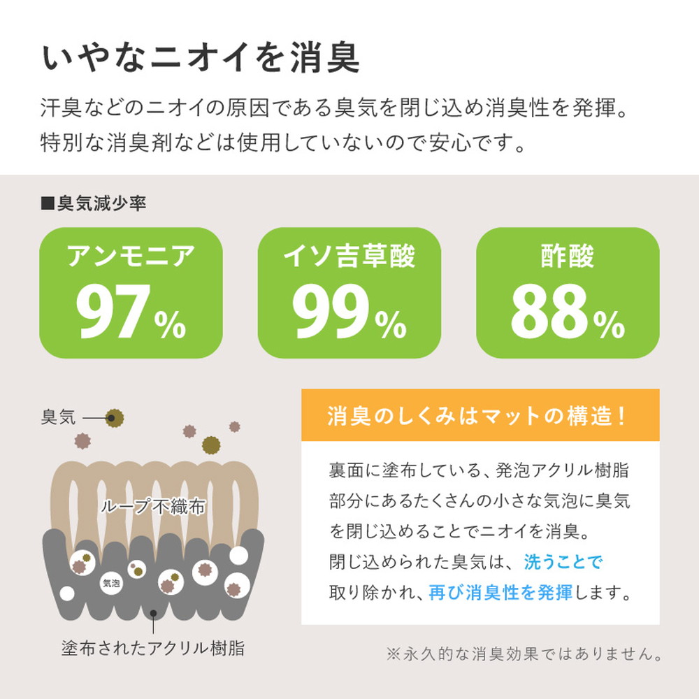 吸着マット