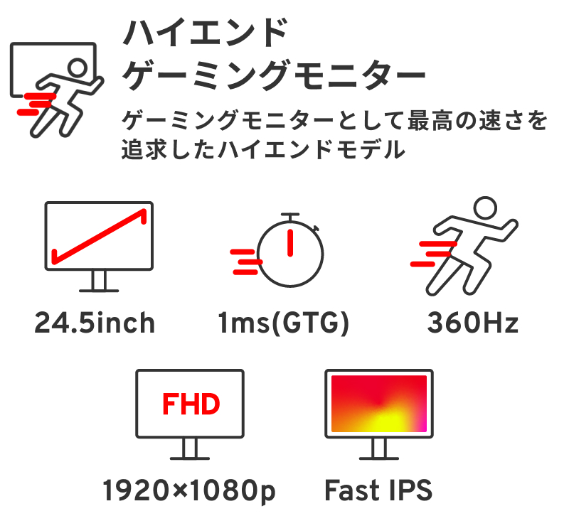 360hzゲーミングディスプレイ モニター OC時380hz 24.5インチ ASUS、380Hz駆動に対応した24.5型ゲーミングモニター「ROG Strix