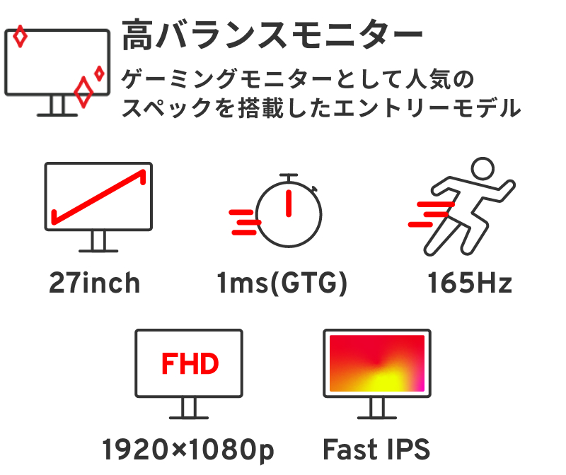 Pixio ピクシオ ゲーミングモニター 27インチ PX273P 165hz 液晶