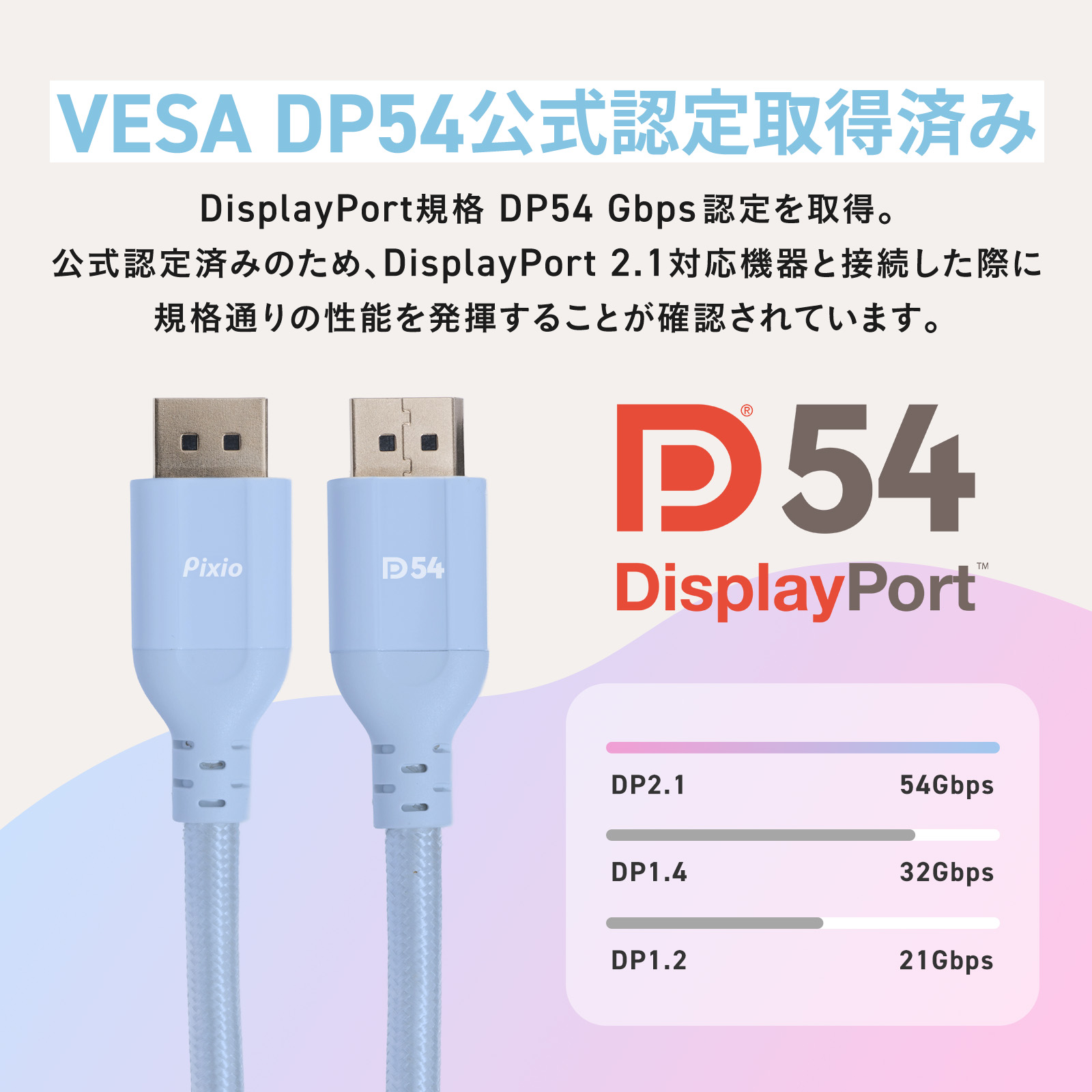 VESA認証済 Pixio DisplayPort ケーブル DPケーブル ディスプレイ