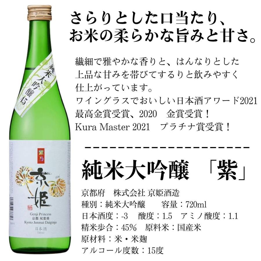 DON KURA 純米大吟醸 最高金賞 日本酒 純米大吟醸 紫 720ml 国産米 京姫酒造 Kura Master プラチナ賞