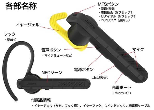 Jabra ワイヤレスイヤフォン ブラック Jabra完全ワイヤレスイヤホン 「Jabra Evolve2