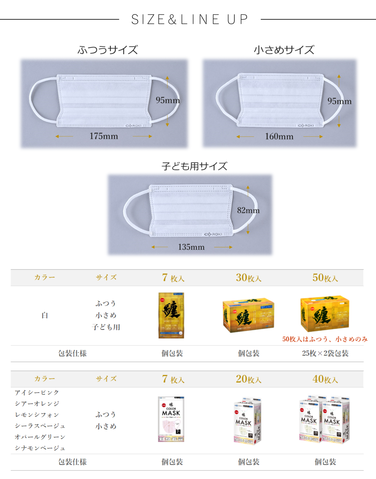 公式 ROKI 纏 日本製 不織布 カラー マスク 個包装 40枚(20枚入×2箱