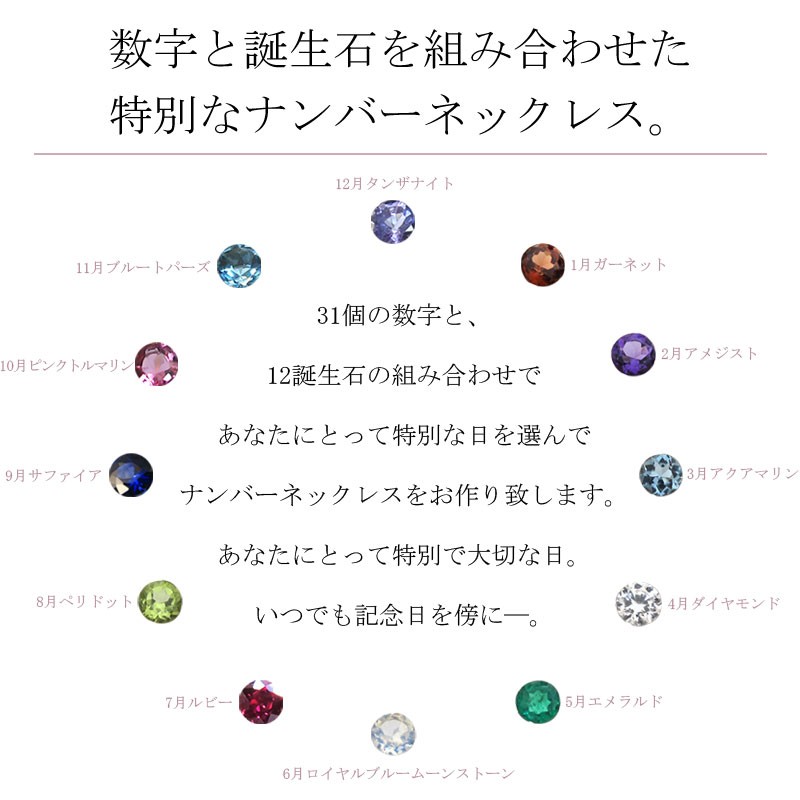 ネックレス レディース ナンバー モチーフ