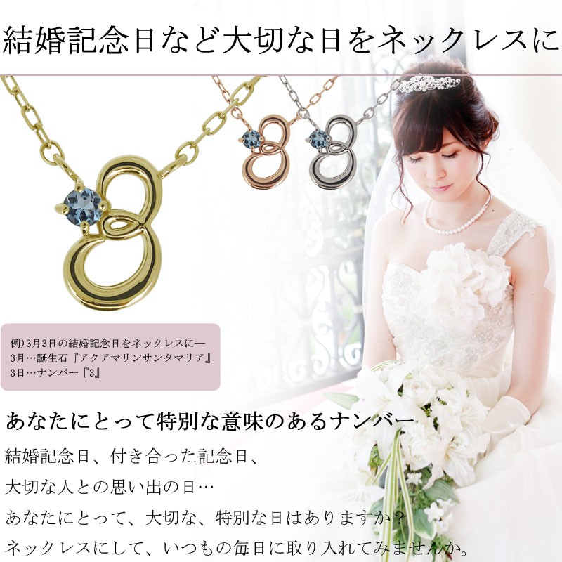レディース ネックレス ナンバー モチーフ