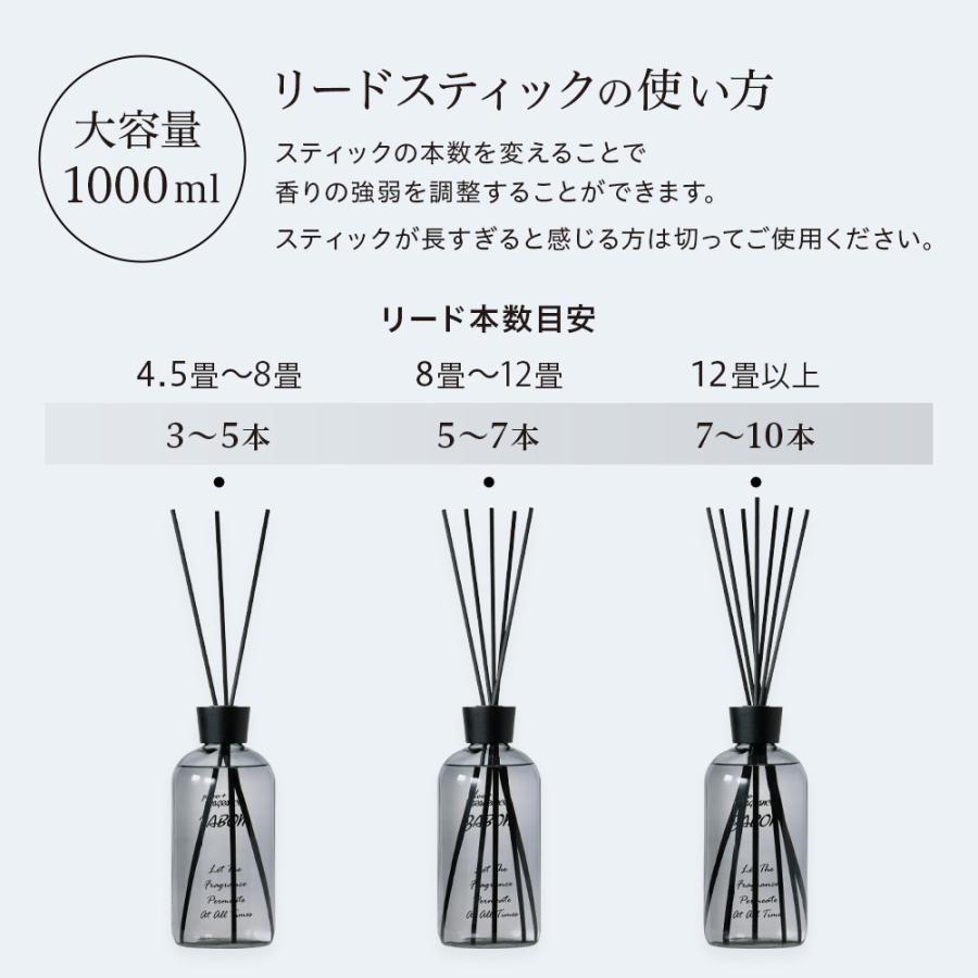 プルプラ ZABON ルームフレグランス リードディフューザー お財布に