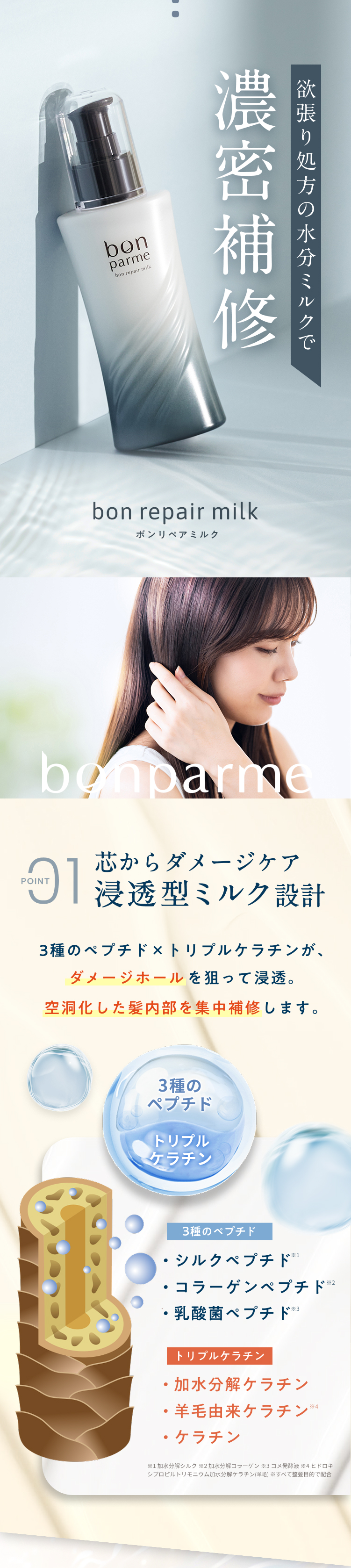 bonparme（ボンパルム） ヘアミルク ボン リペア ミルク 洗い流さない