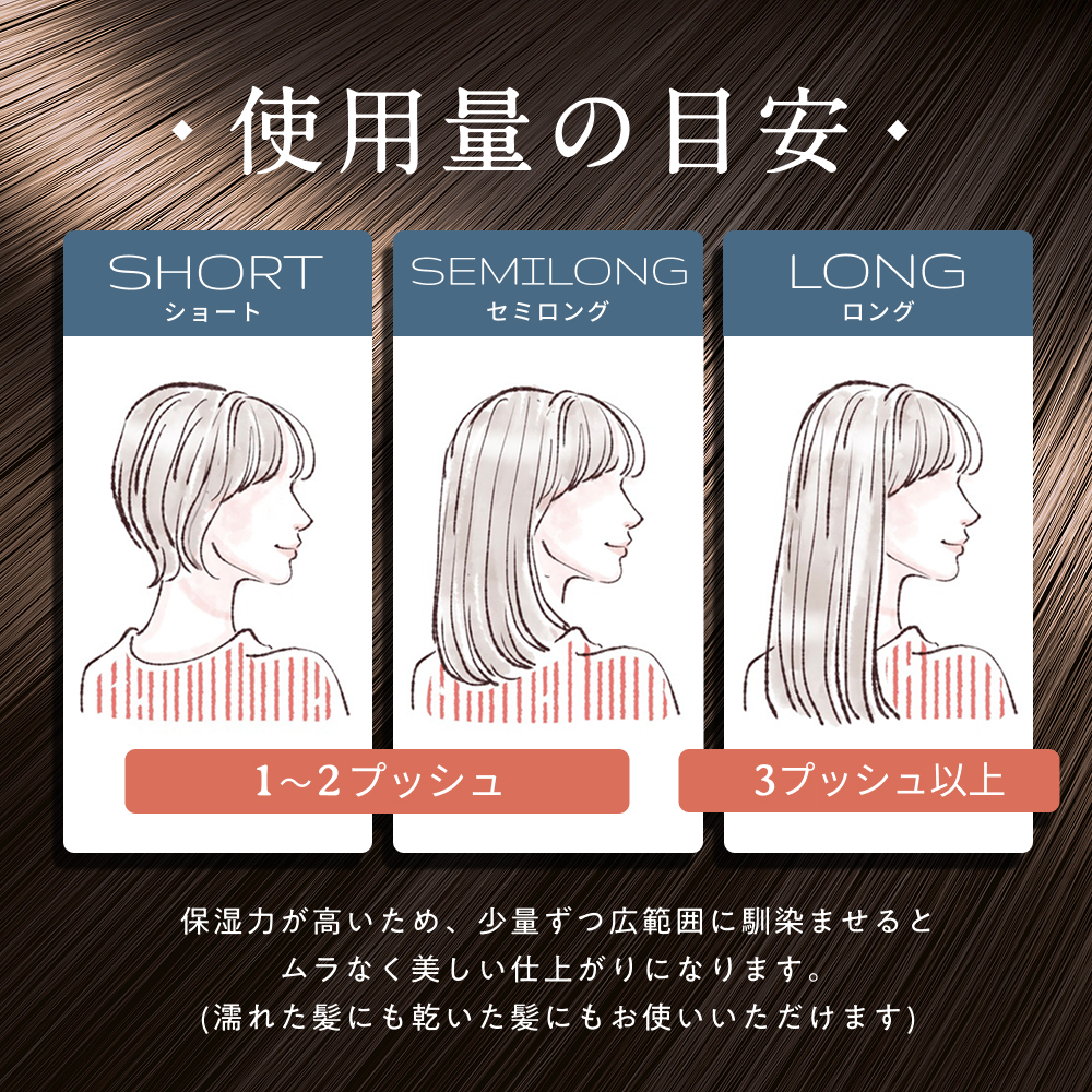 bonparme ボン リペア ミルク ヘアミルク 洗い流さないトリートメント トリートメント 洗い流さない トリートメントミルク くせ毛 爆買 | bonparme | 12