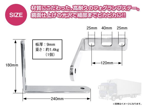 三菱ふそう スーパーグレート H19/4〜H29/4 ステンレス フォグランプ ステー 2個セット 厚9ｍｍ 鏡面 外装 デコトラ :  p00000000263 : plum-shopping - 通販 - Yahoo!ショッピング