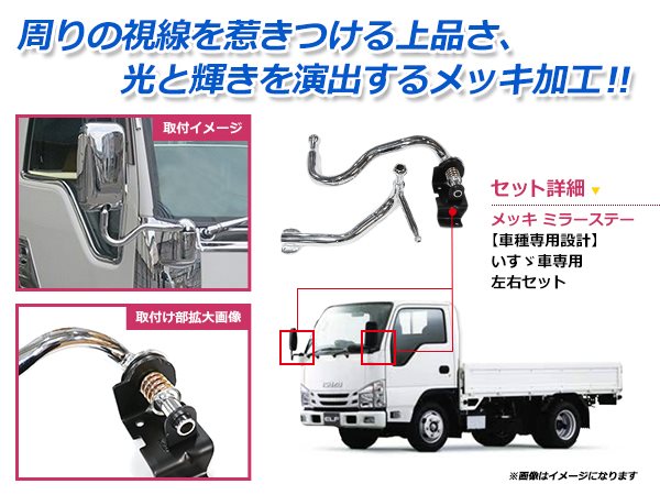 いすゞ 07エルフ 標準キャブ H19.1 140Φ クロームメッキ ミラーステー 運転席 手動 / 助手席 電動 デコトラ(外装)｜売買されたオークション情報、yahooの商品情報をアーカイブ公開  - オークファン（aucfan.com）