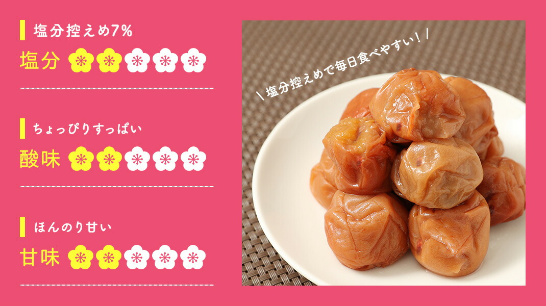 うすじお梅6