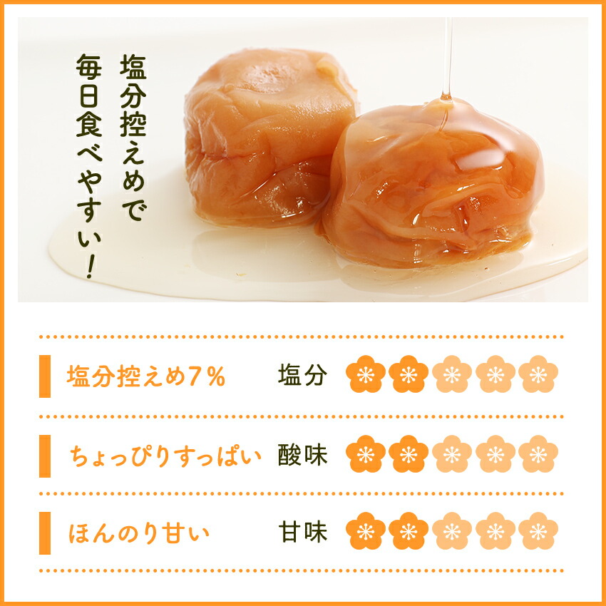 訳あり はちみつ梅 500g 送料無料(北海道・沖縄 送料700円) 紀州