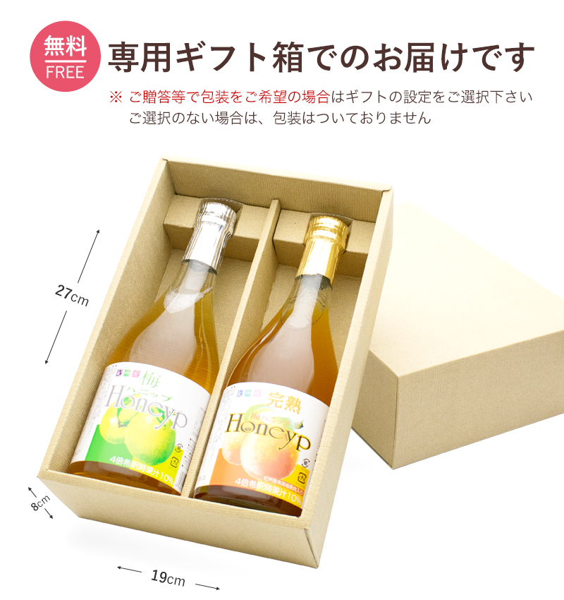 発送形態