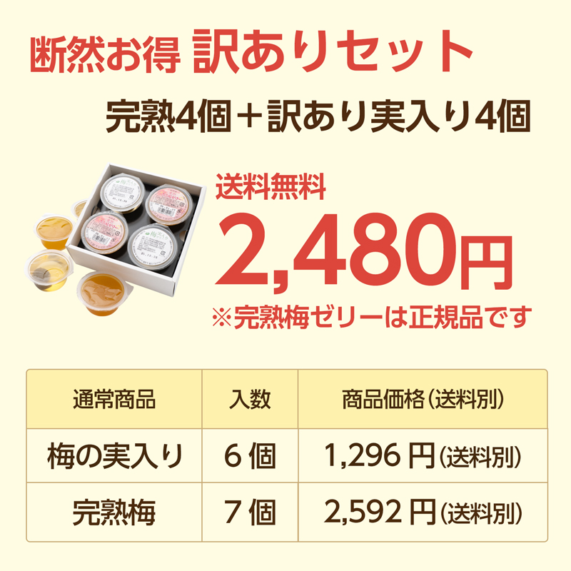 訳ありだからこんなにお得なゼリーセット