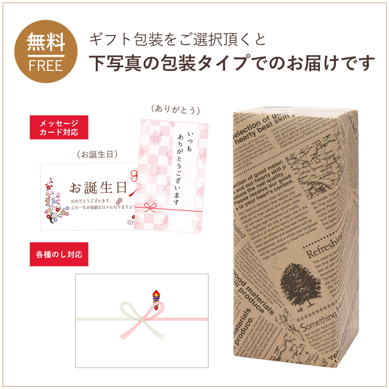 ギフト形態