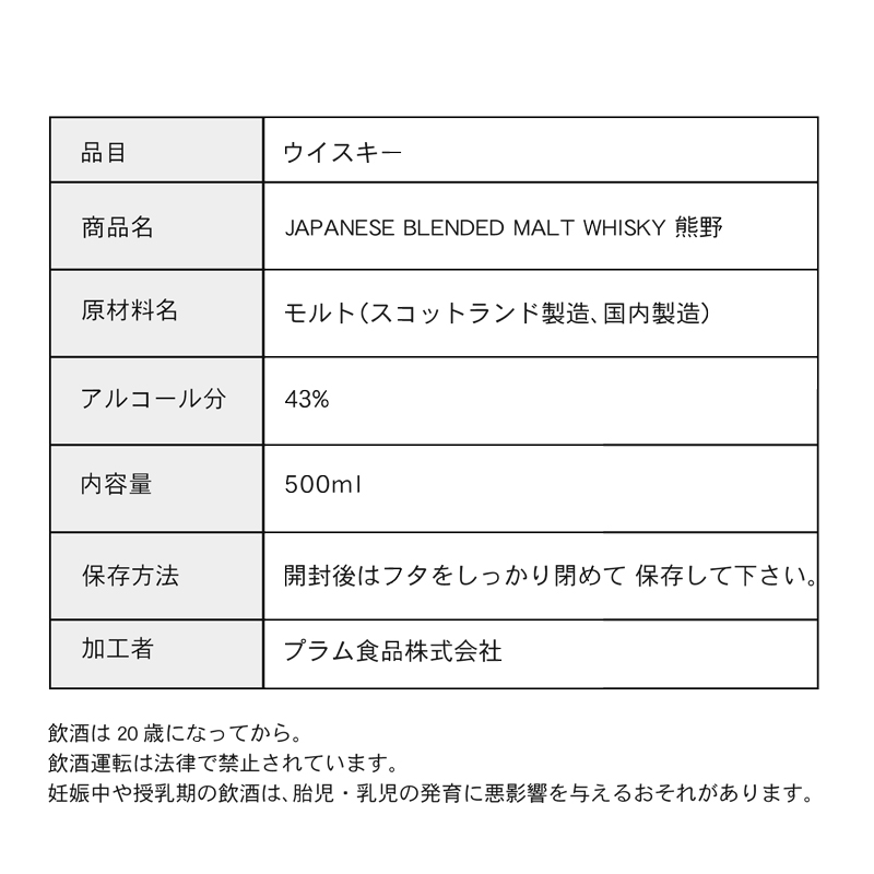 ウイスキー プレゼント ミズナラ 国産 日本 JAPAN MADE BLENDED MALT WHISKY 熊野 500ml×6本 43%｜plumsyokuhin｜06