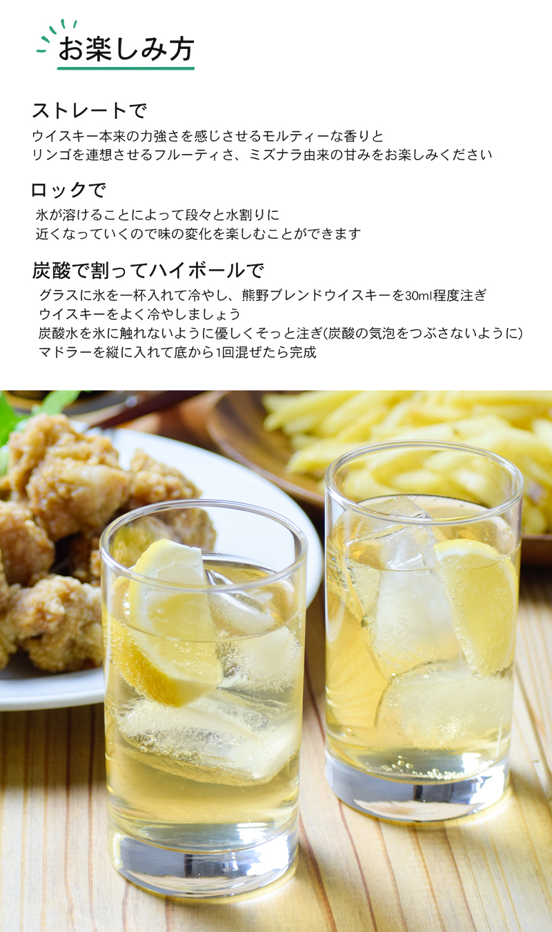 お楽しみ方