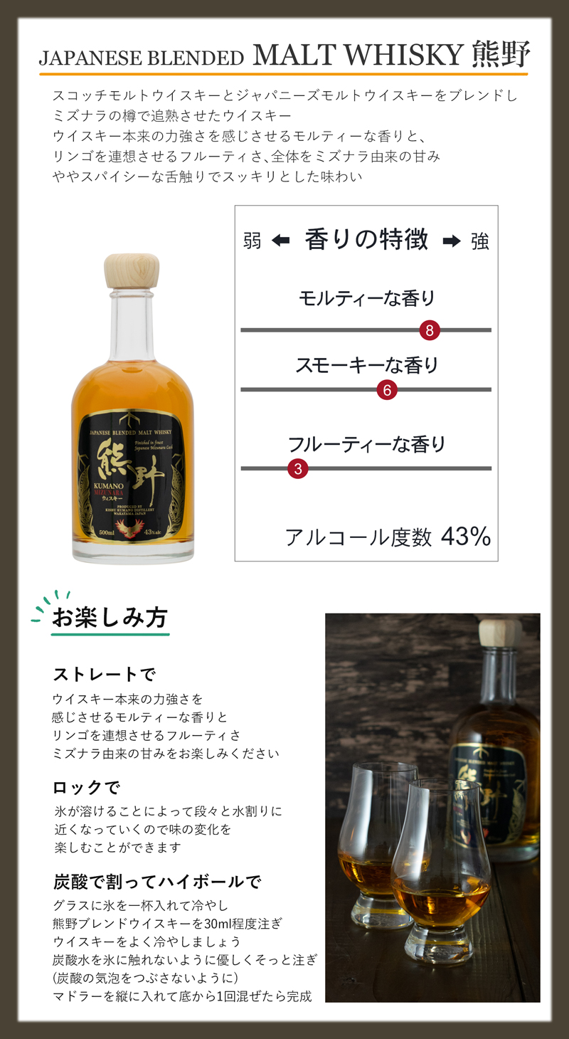 格安 価格でご提供いたします 43% お酒 ウイスキー ジャパニーズブレンデッドウイスキー