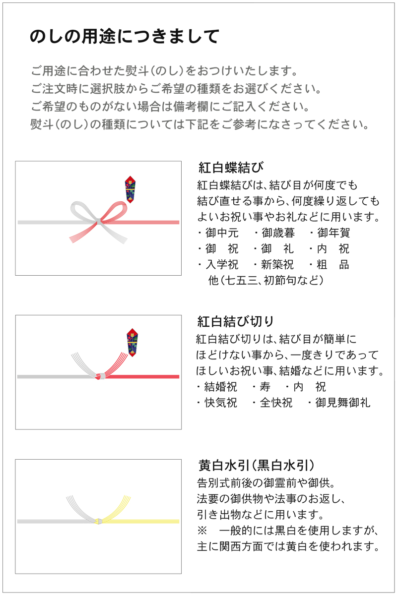 のしの用途について