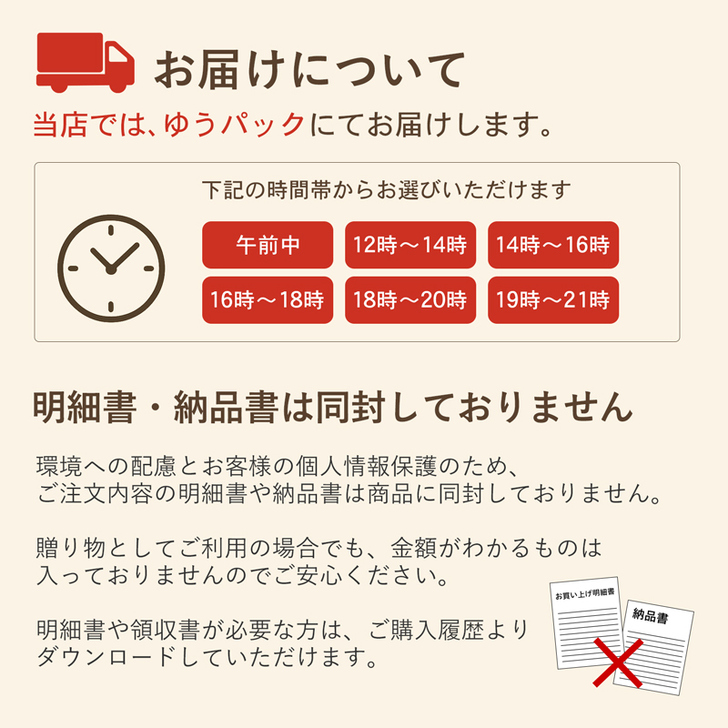 商品のお届けについて