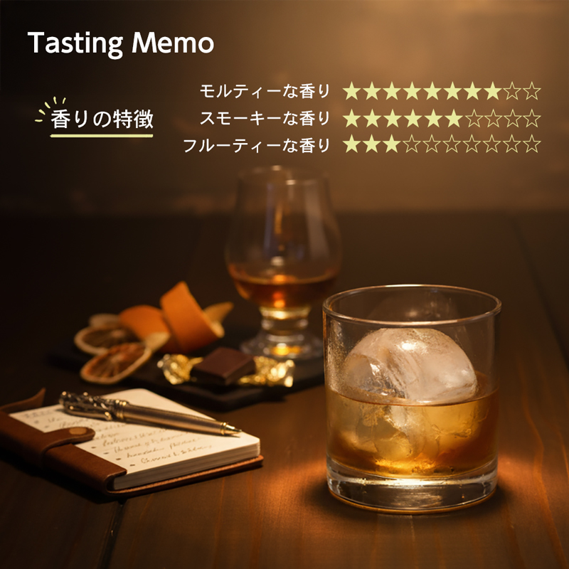 ブレンデッドウイスキー熊野テイスティングメモ