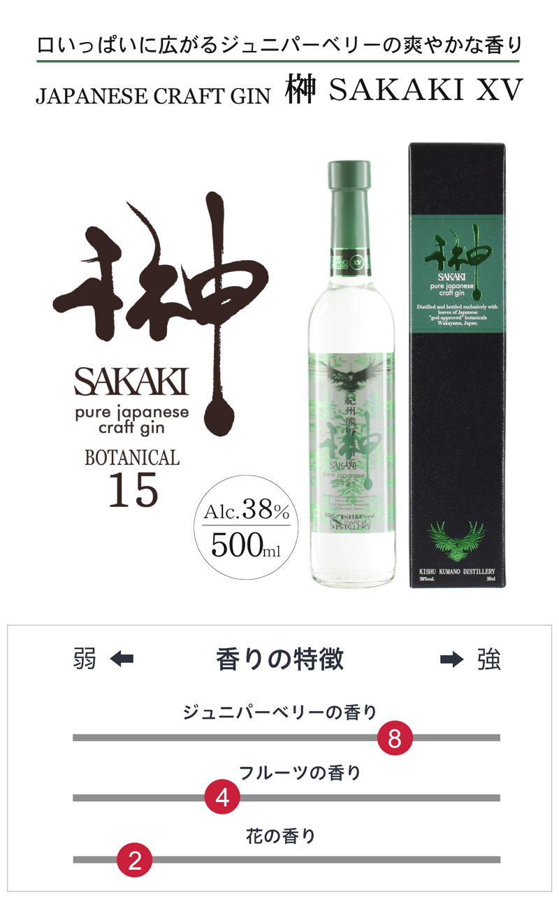 榊xvとは