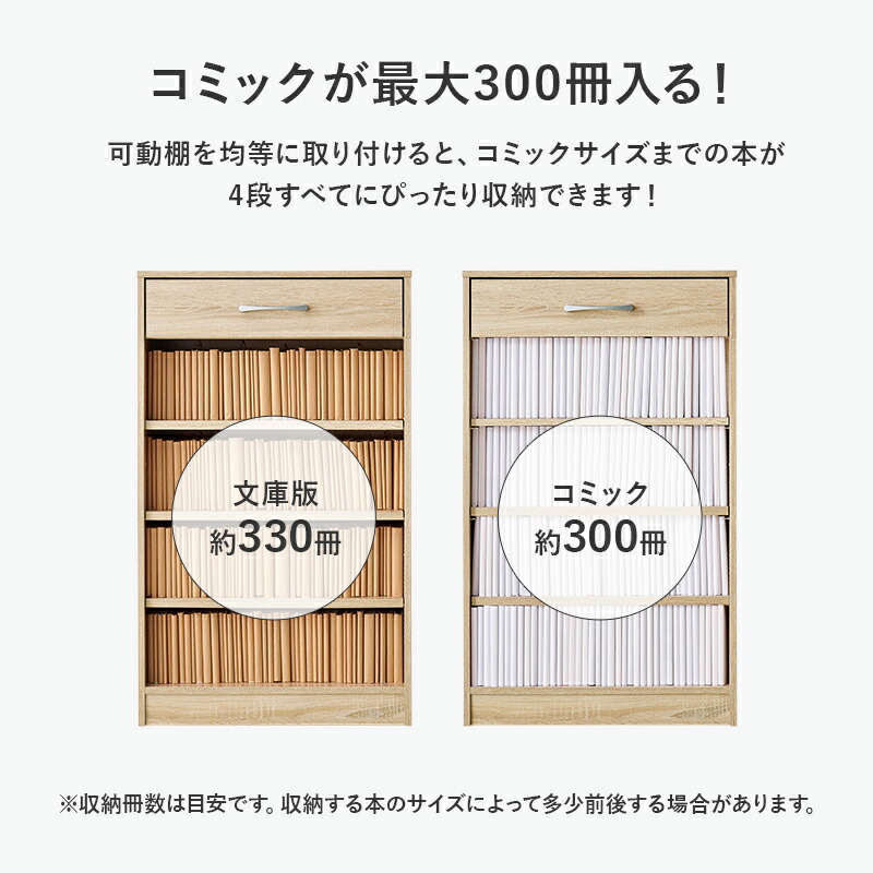 楽天市場】[最大1500円引クーポン配布中] 本棚 ロータイプ