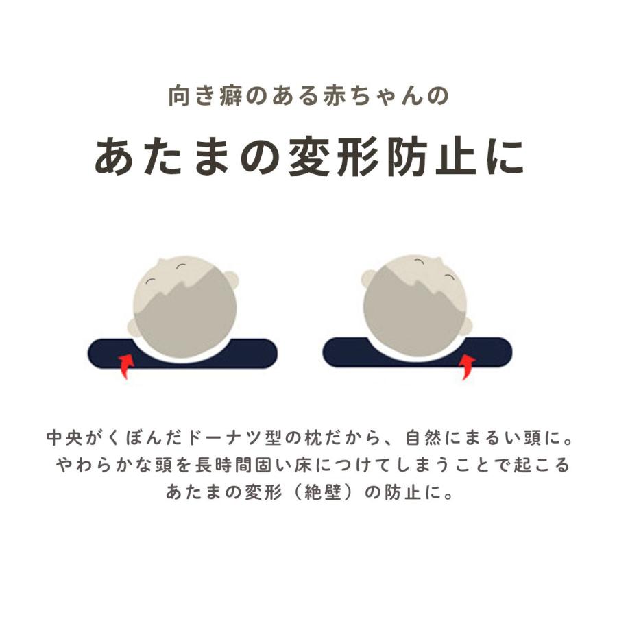 ベビー敷布団ミニ 抱っこ布団 ドーナツ枕 ≪人気ベビー≫日本製 洗える