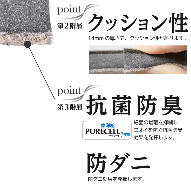 本日12時までタイムセール【バイオジオマット6L③個セット】納豆菌利用の消臭床材 818iramMpjL._AC_SY200_QL15_.jpg