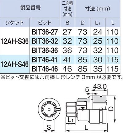 前田金属工業 トネ TONE 38.1mm(1 1/2”) インパクト用ヘキサゴンビット