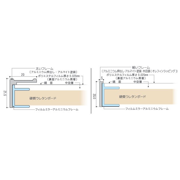 直送品) Jフロント JF NRM-3-SG スリム姿見ミラー 30x150 : fku-613033