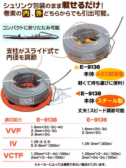 プロメイト PROMATE Vターンテーブル E-9138 : mv-e-9138 : プラスワン