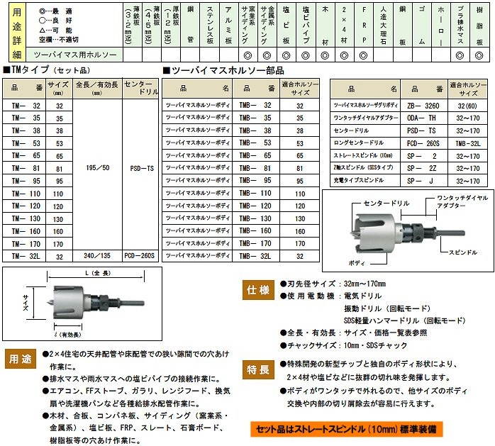 ハウスBM ワンタッチ ダイヤルアダプター ODA-65(品)