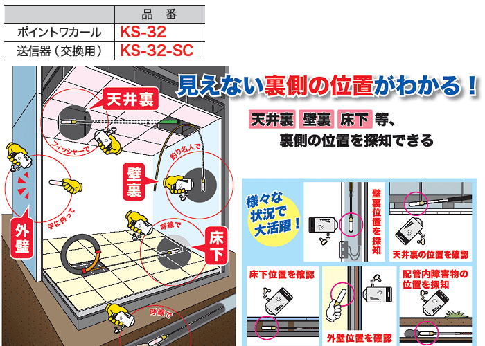 DENSAN（デンサン） ポイントワカール KS-32 : プラスワンツールズ 