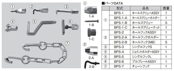 江東産業 KOTO ホールフックONLY（ナット付き）5P BPS-2-B - 車用工具