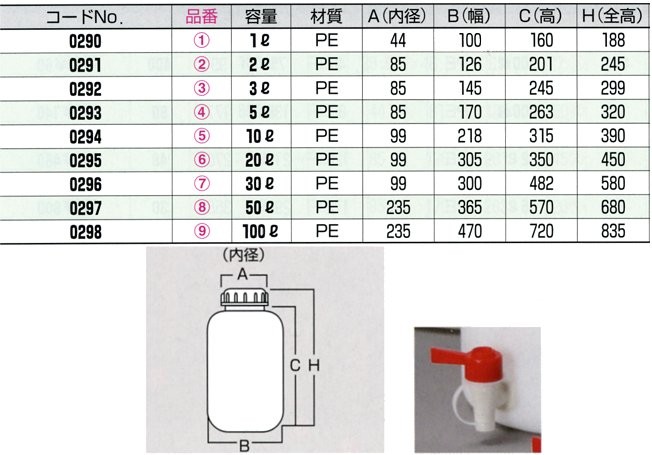 瑞穂化成工業 mizuho 広口瓶ケミカルコック付 100L 0298 : mh-0298